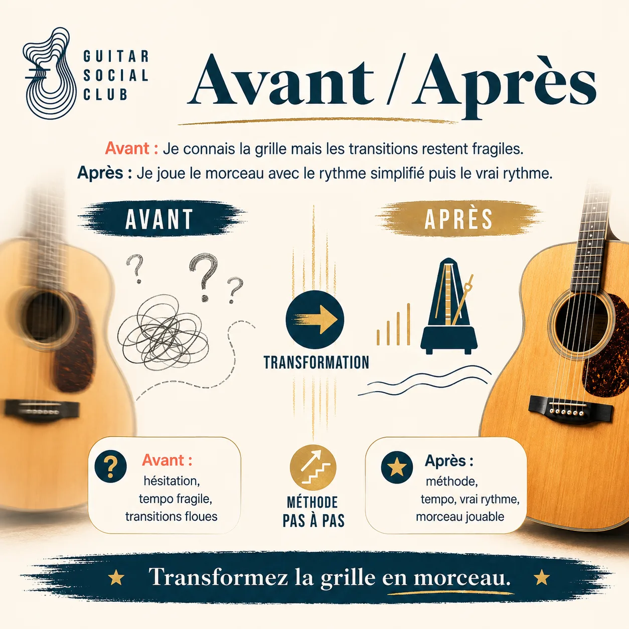Avant après pédagogique pour transformer la grille en morceau sur Boys Don't Cry