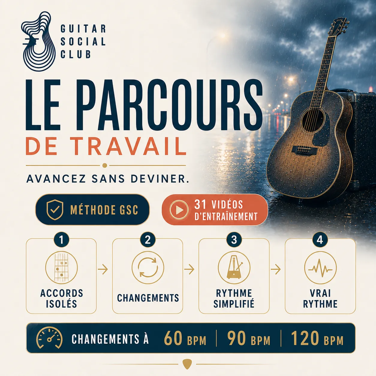 Couverture boutique lumineuse de Riders on the Storm avec route mouillée et guitare sous la pluie