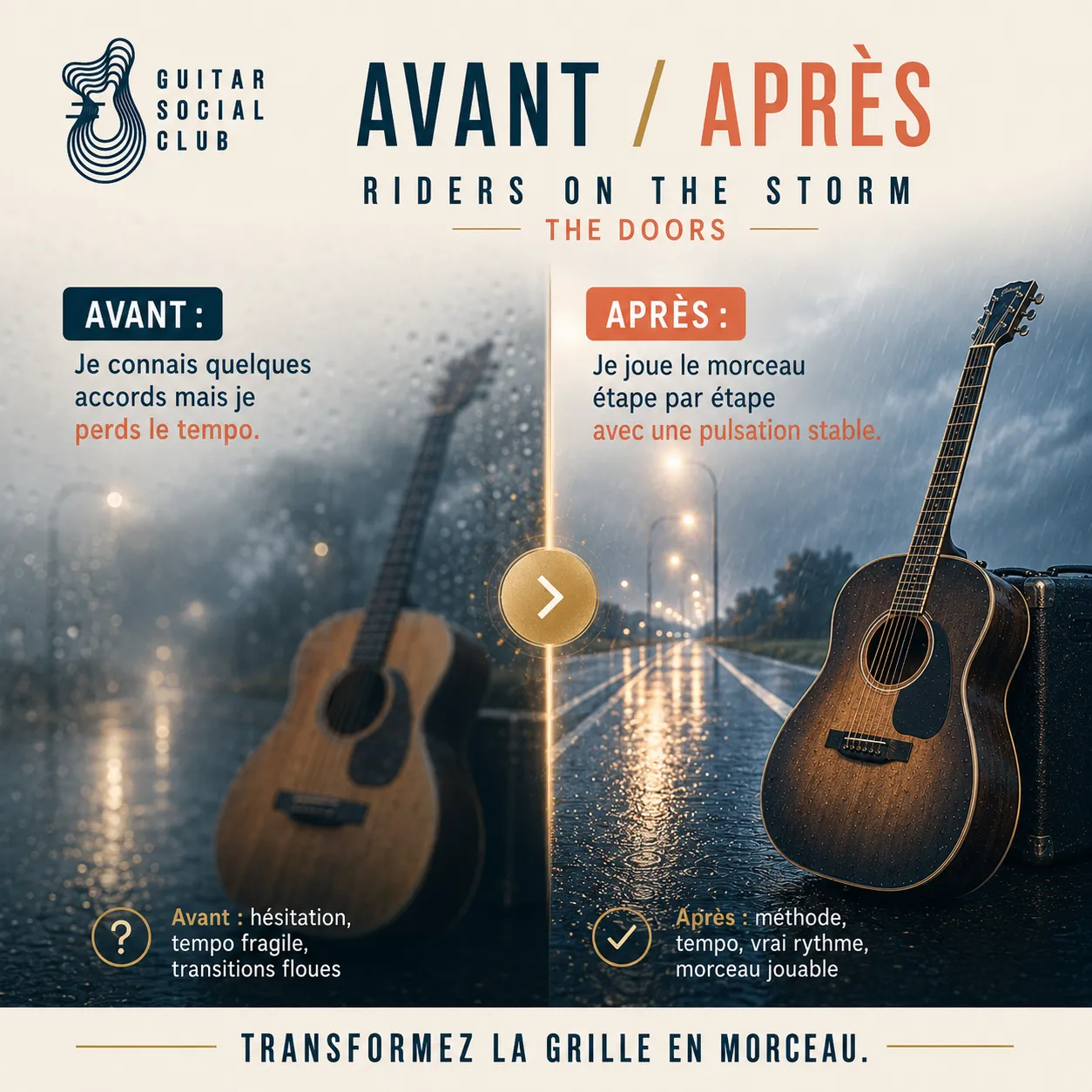 Découpage pédagogique en deux parties pour Riders on the Storm