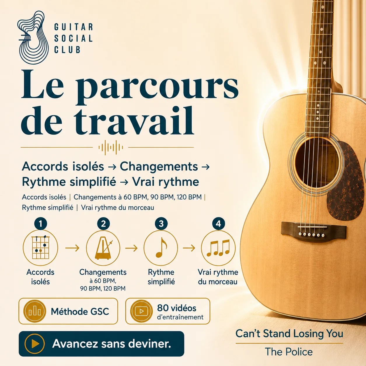 Parcours de travail GSC pour apprendre Can't Stand Losing You
