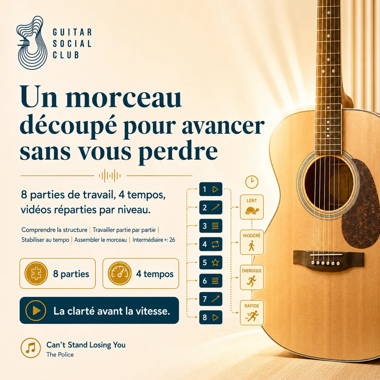 Découpage pédagogique du morceau Can't Stand Losing You