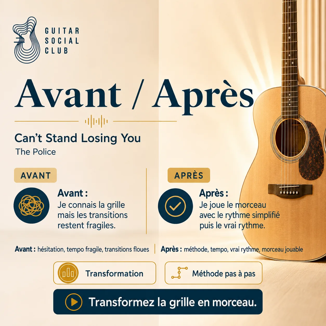 Avant après pédagogique pour transformer la grille en morceau sur Can't Stand Losing You