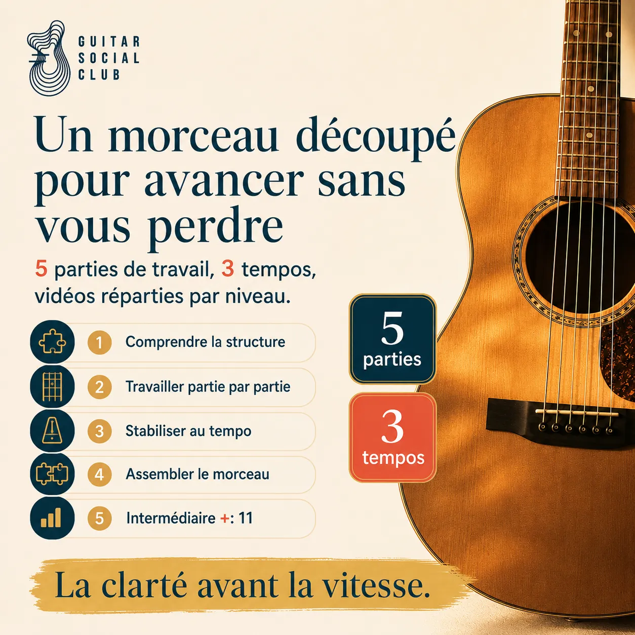 Découpage pédagogique du morceau Every Breath You Take