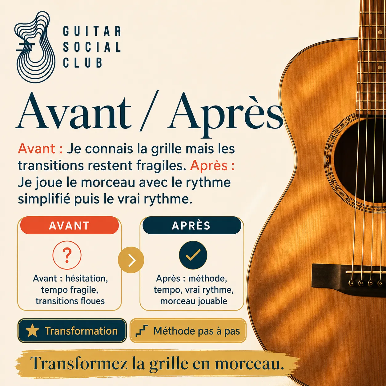 Avant après pédagogique pour transformer la grille en morceau sur Every Breath You Take