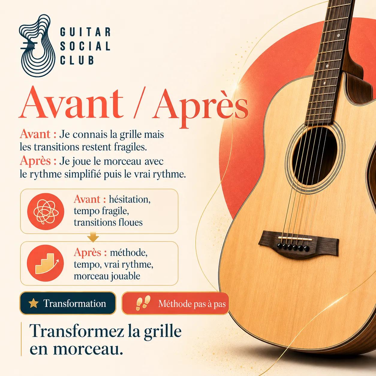 Avant après pédagogique pour transformer la grille en morceau sur Roxanne