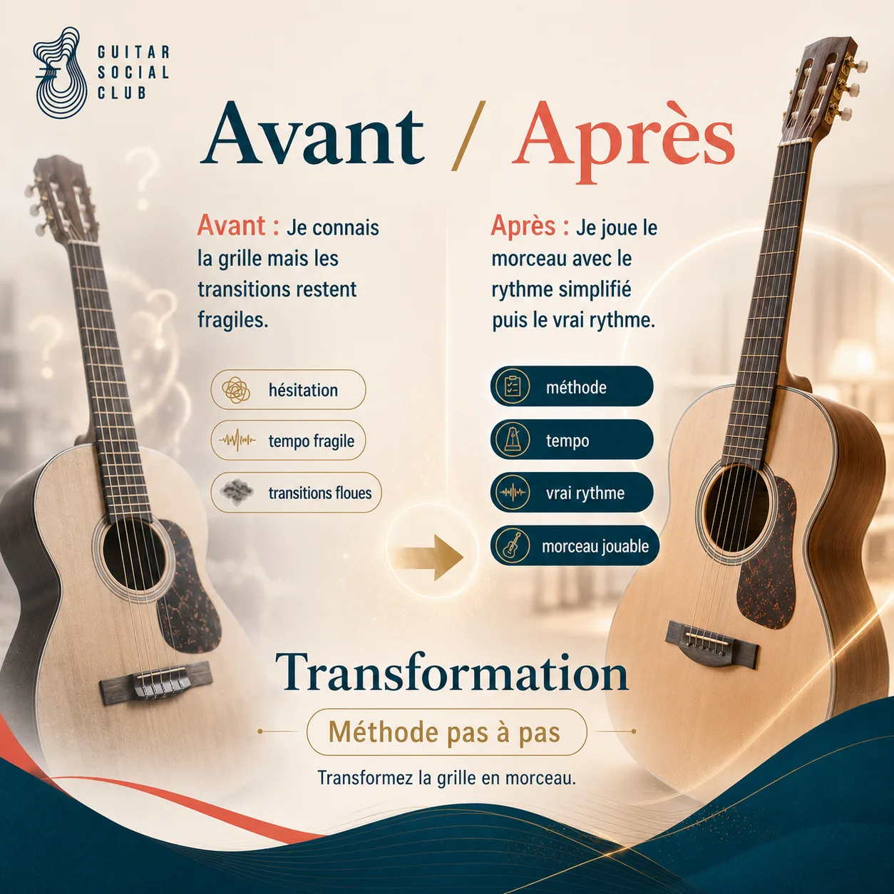 Avant après pédagogique pour transformer la grille en morceau sur So Lonely
