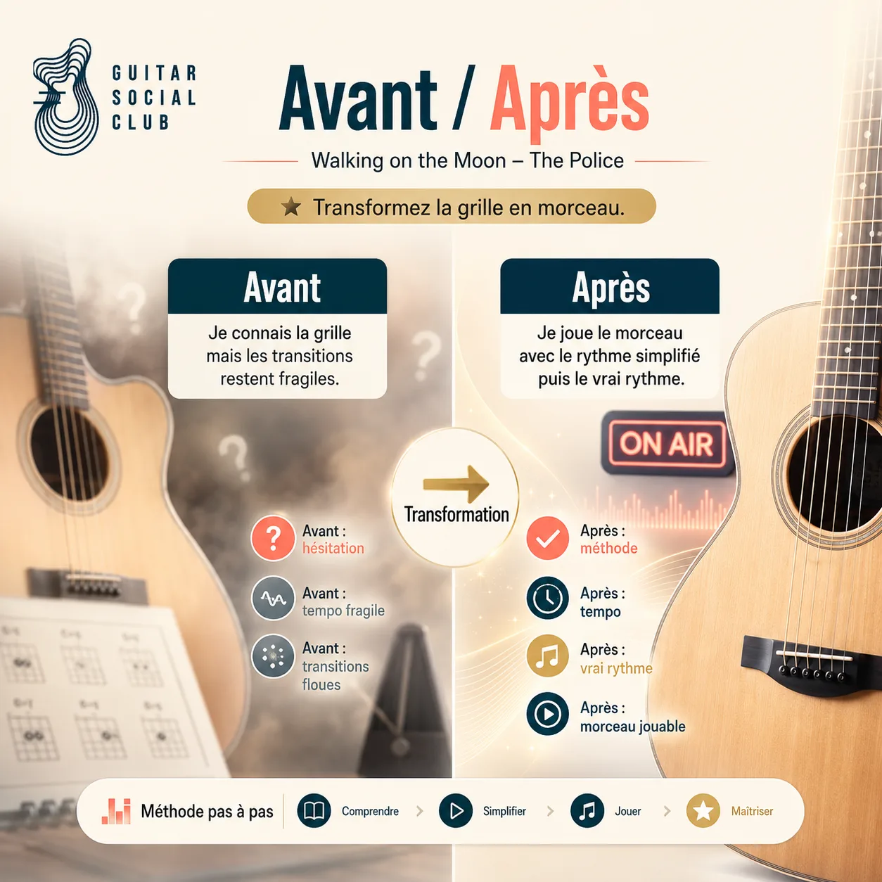 Avant après pédagogique pour transformer la grille en morceau sur Walking on the Moon