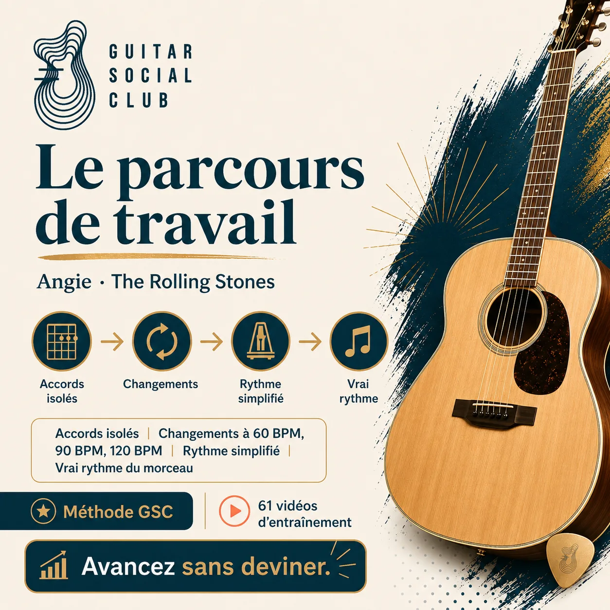 Parcours de travail GSC pour apprendre Angie