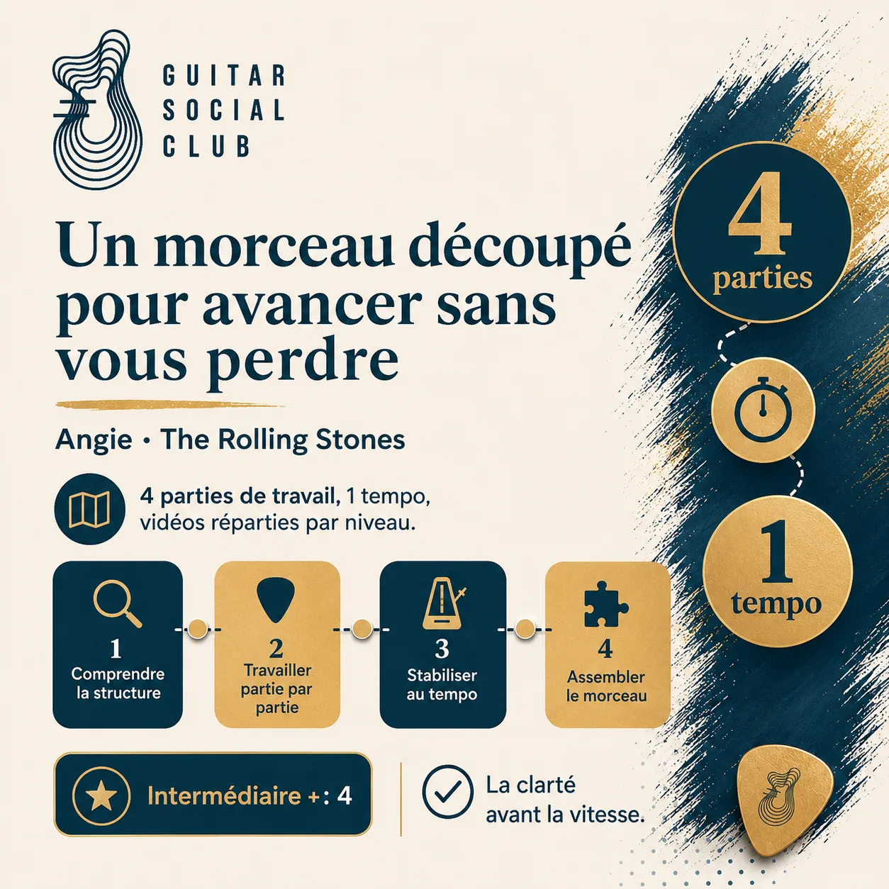 Découpage pédagogique du morceau Angie