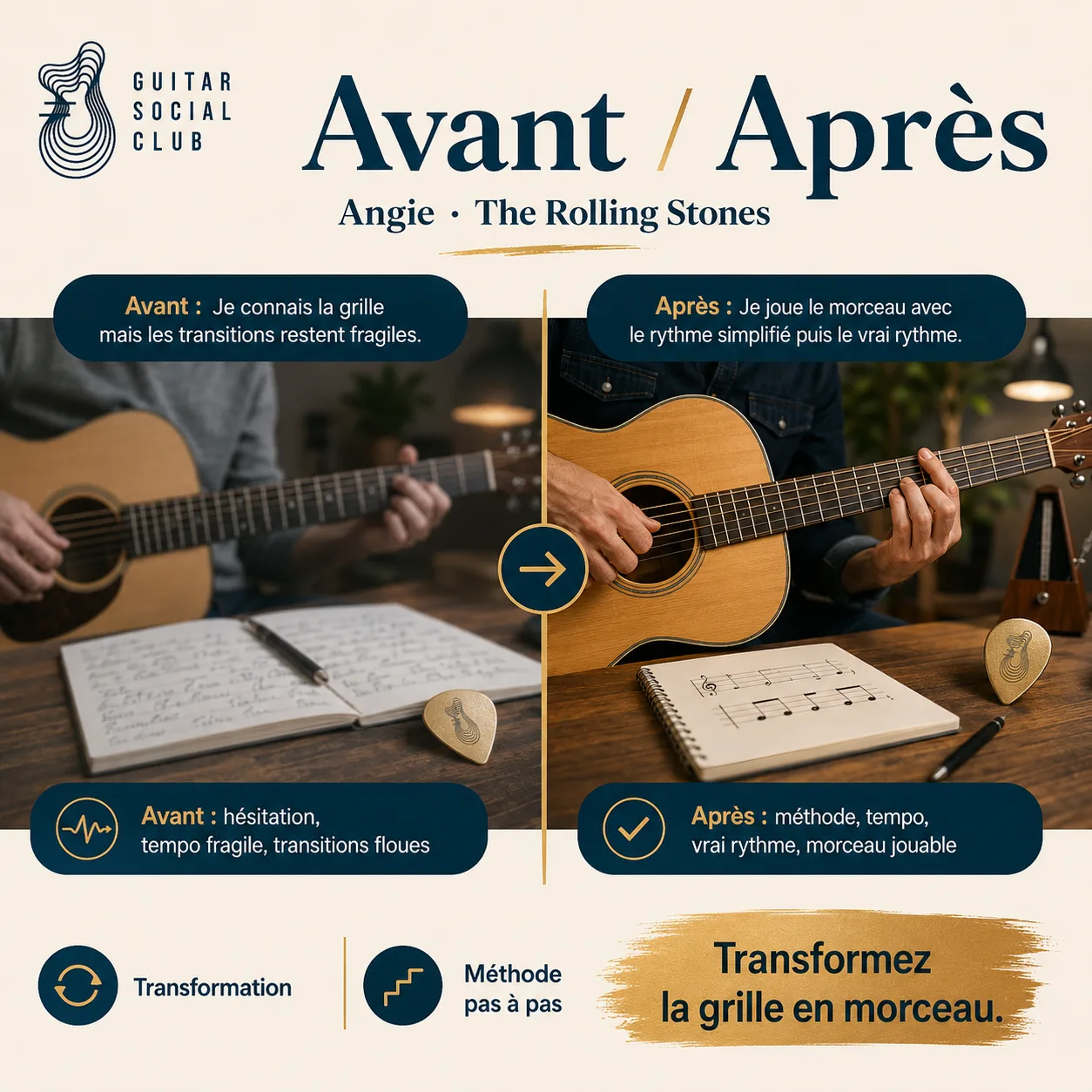 Avant après pédagogique pour transformer la grille en morceau sur Angie
