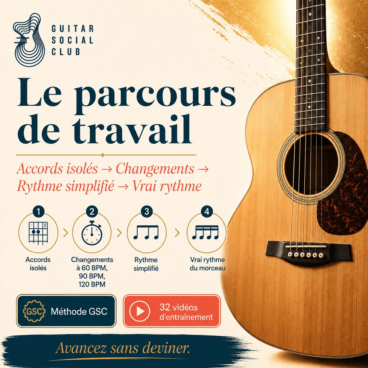 Parcours de travail GSC pour apprendre Paint It Black