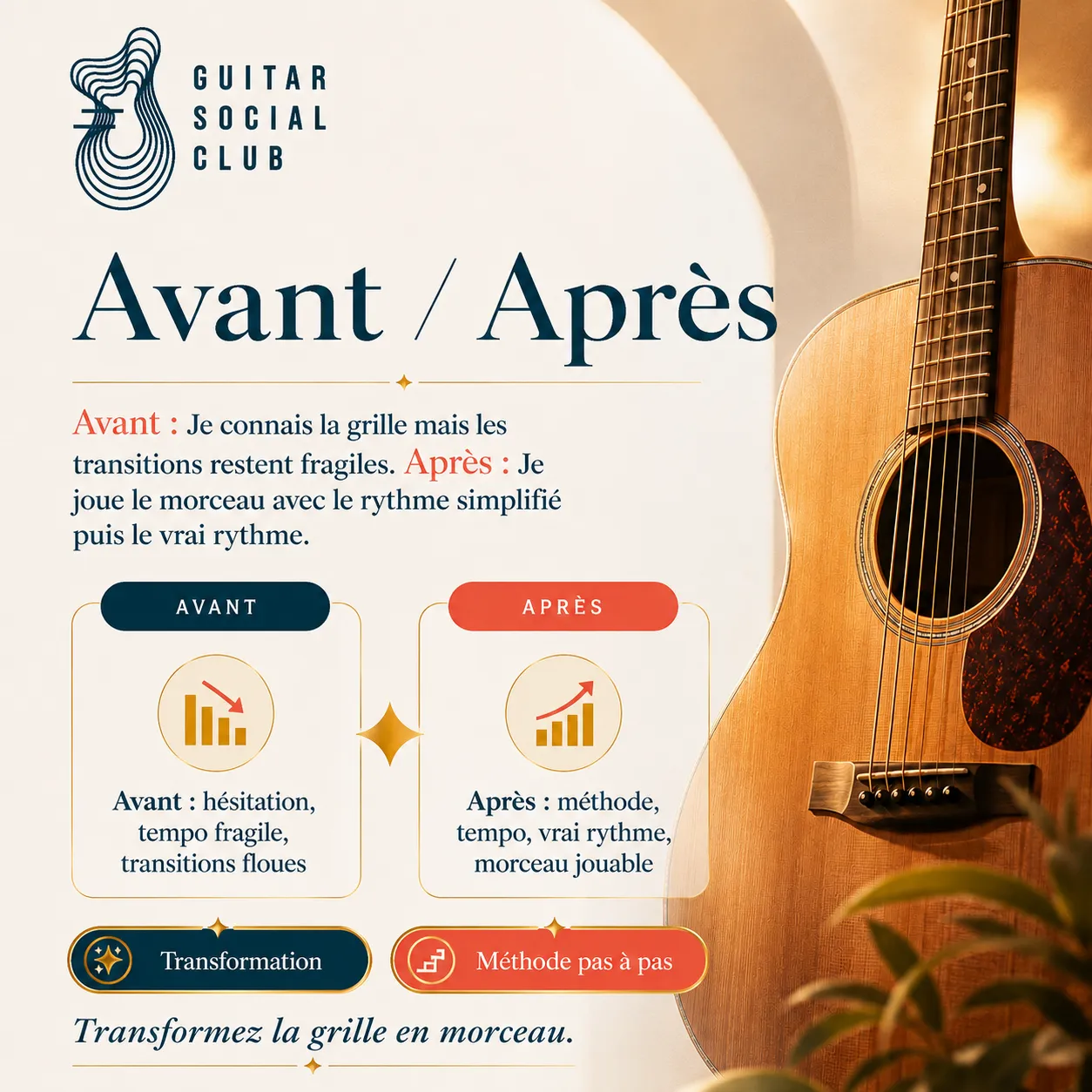 Avant après pédagogique pour transformer la grille en morceau sur Sympathy for the Devil