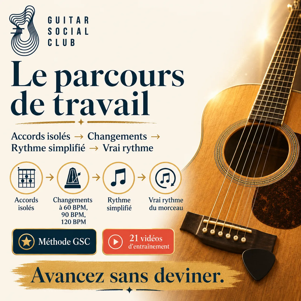 Parcours de travail GSC pour apprendre You Can't Always Get What You Want