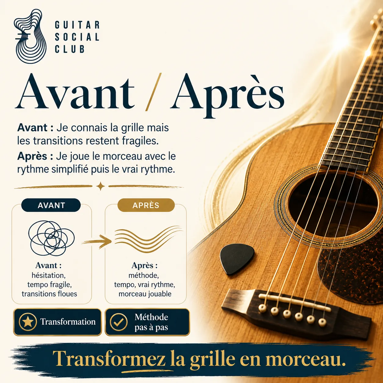 Avant après pédagogique pour transformer la grille en morceau sur You Can't Always Get What You Want