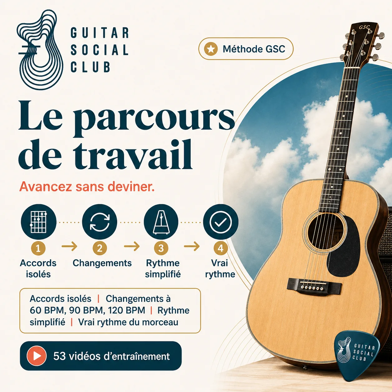Parcours de travail GSC pour apprendre Behind Blue Eyes