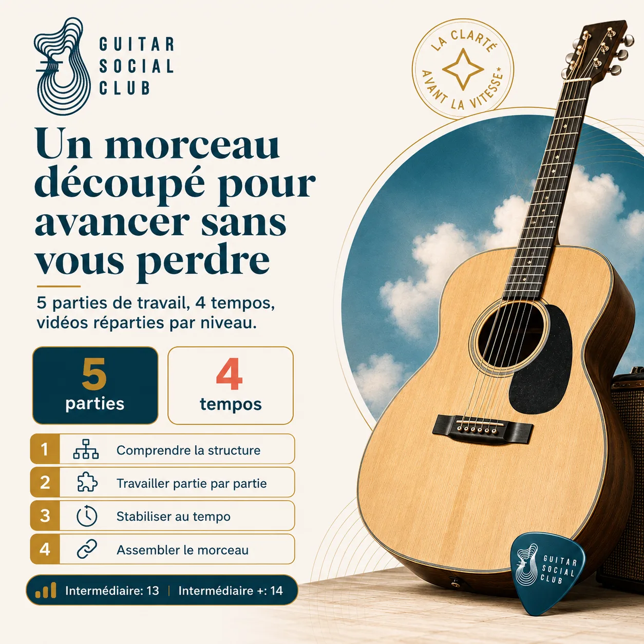 Découpage pédagogique du morceau Behind Blue Eyes