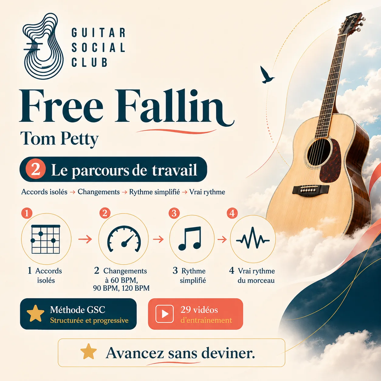 Parcours de travail GSC pour apprendre Free Fallin