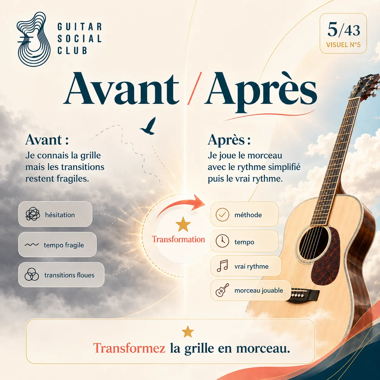 Avant après pédagogique pour transformer la grille en morceau sur Free Fallin