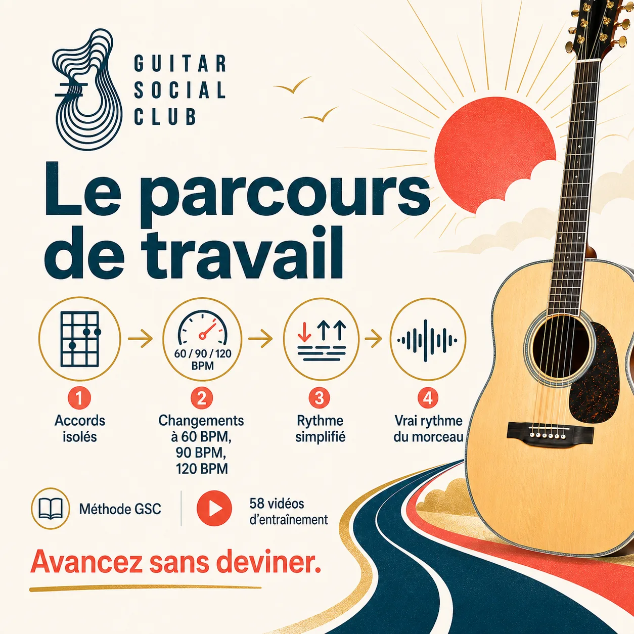 Parcours de travail GSC pour apprendre I Won't Back Down