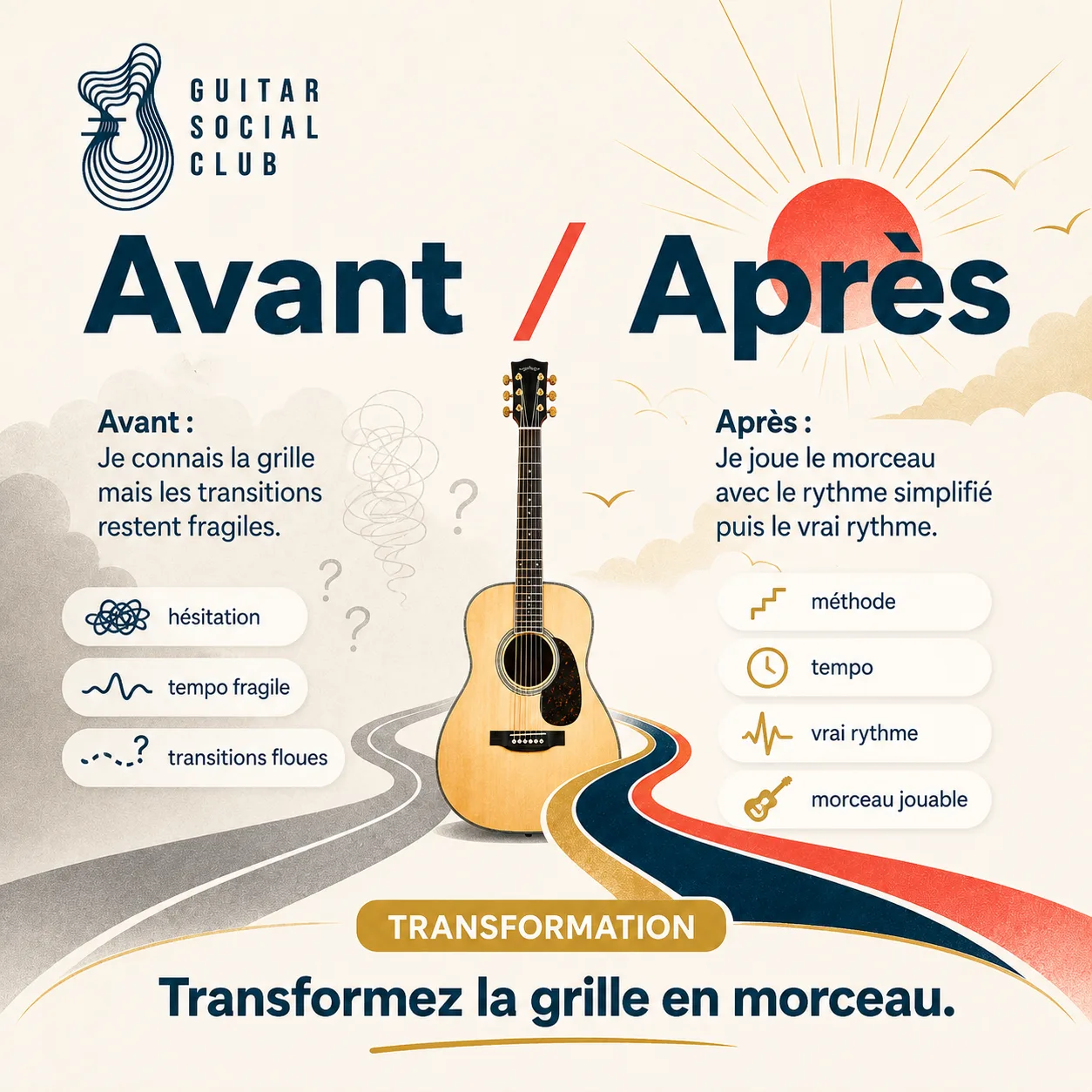 Avant après pédagogique pour transformer la grille en morceau sur I Won't Back Down