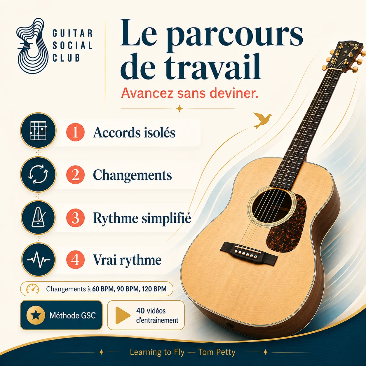 Parcours de travail GSC pour apprendre Learning to Fly