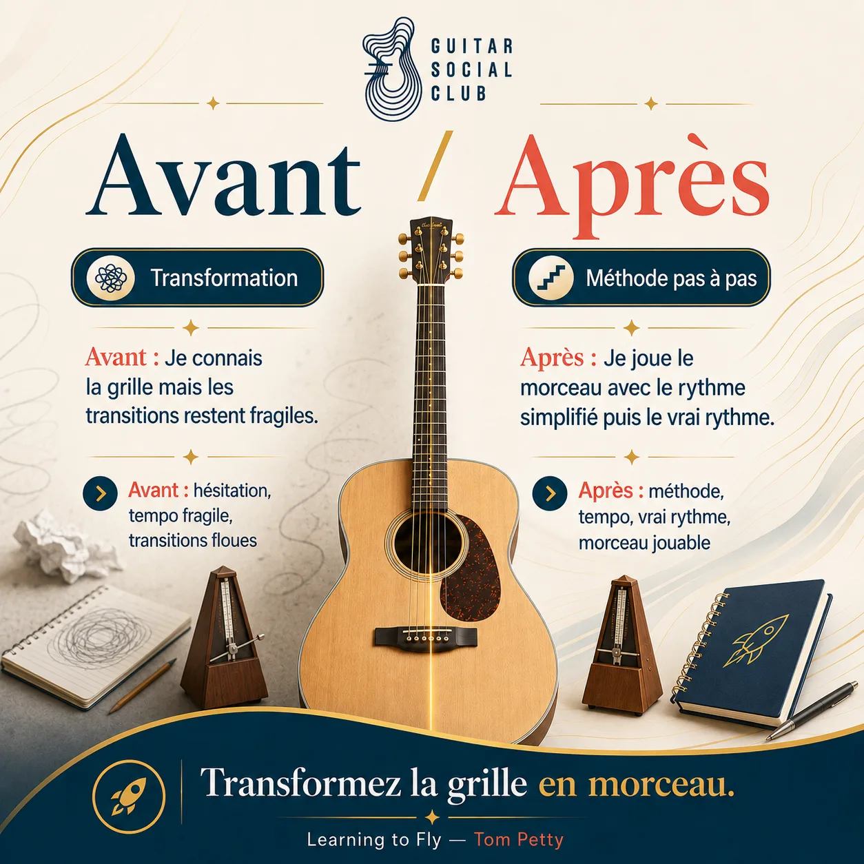 Avant après pédagogique pour transformer la grille en morceau sur Learning to Fly