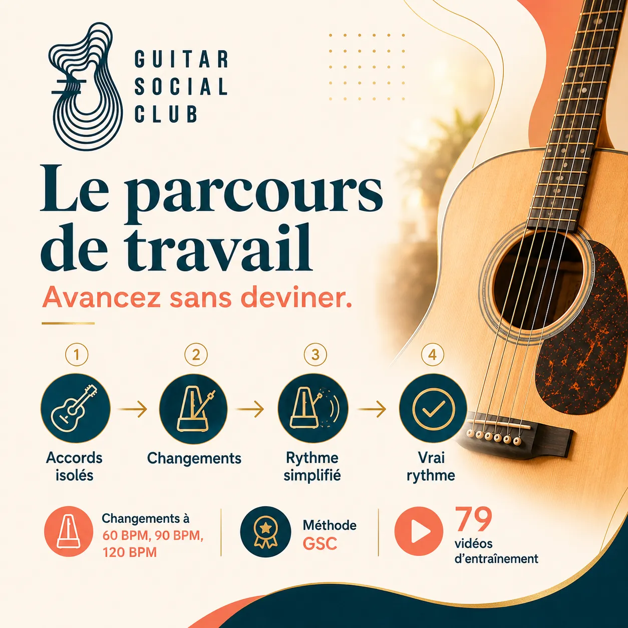 Parcours de travail GSC pour apprendre Baby Can I Hold You Tonight