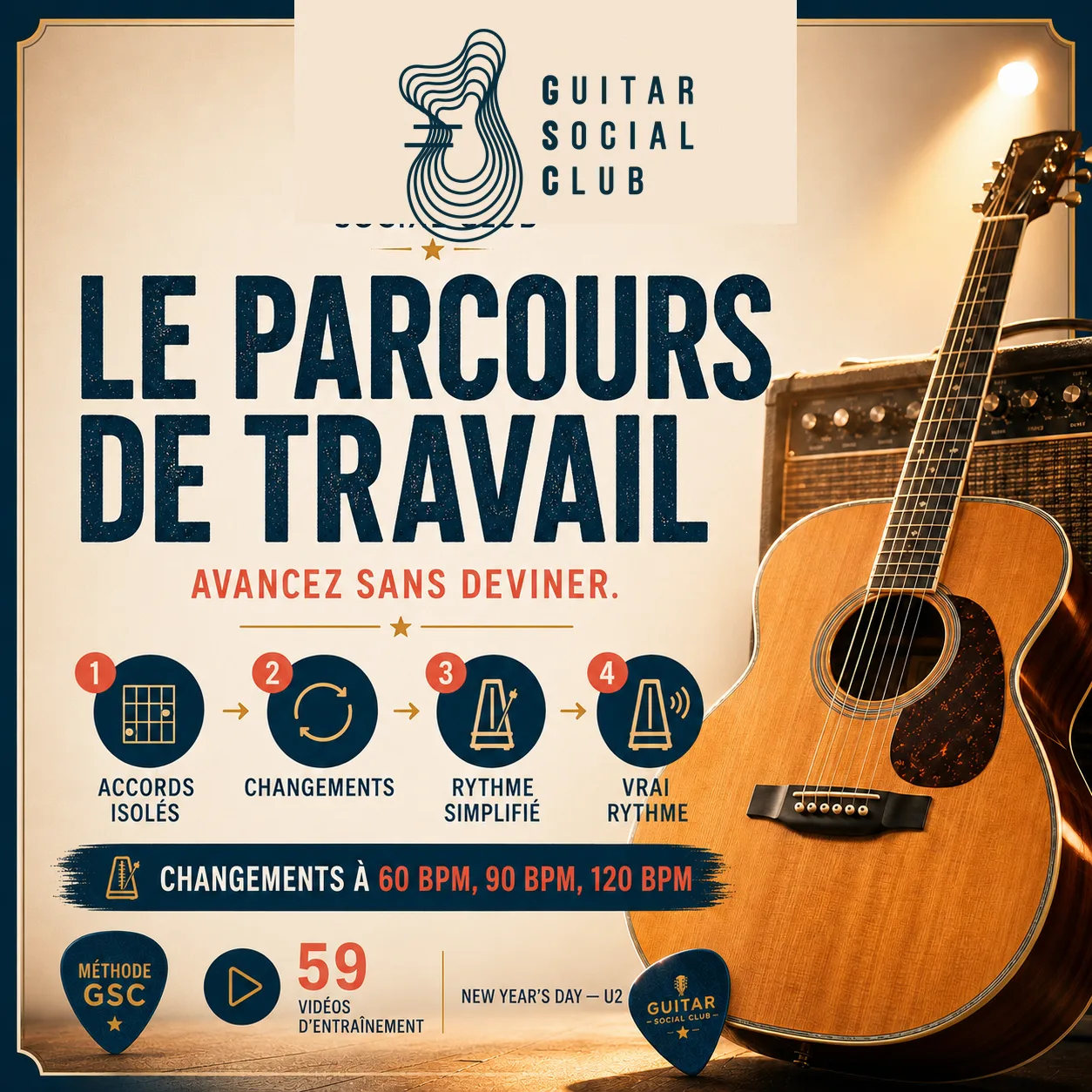 Parcours de travail GSC pour apprendre New Year's Day