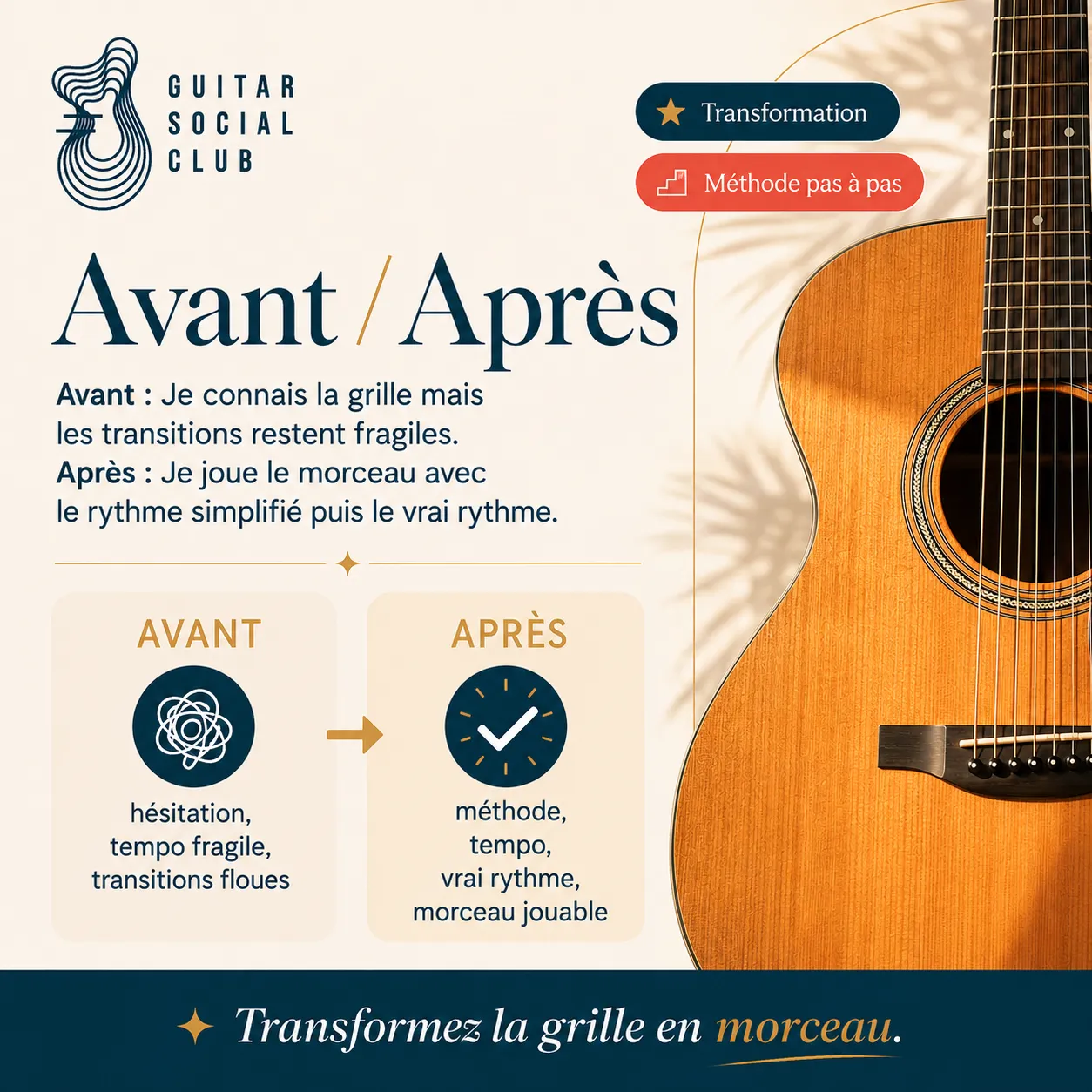 Avant après pédagogique pour transformer la grille en morceau sur Sunday Bloody Sunday