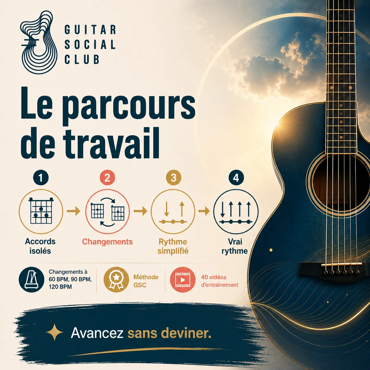 Parcours de travail GSC pour apprendre With or Without You