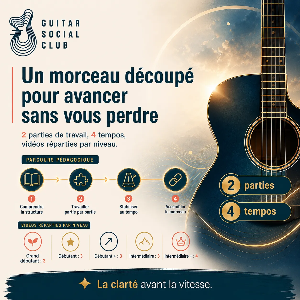 Découpage pédagogique en deux parties pour With or Without You