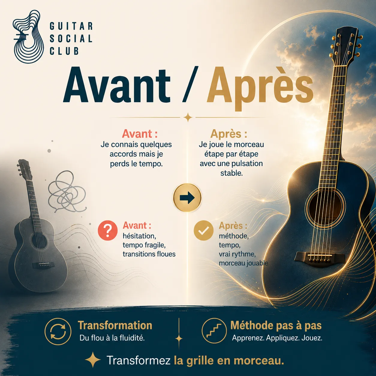 Avant après pédagogique pour transformer la grille en morceau sur With or Without You