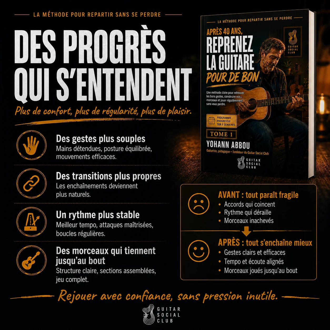Fondations de travail du volume 1 pour retrouver des gestes confortables et une routine de guitare réaliste