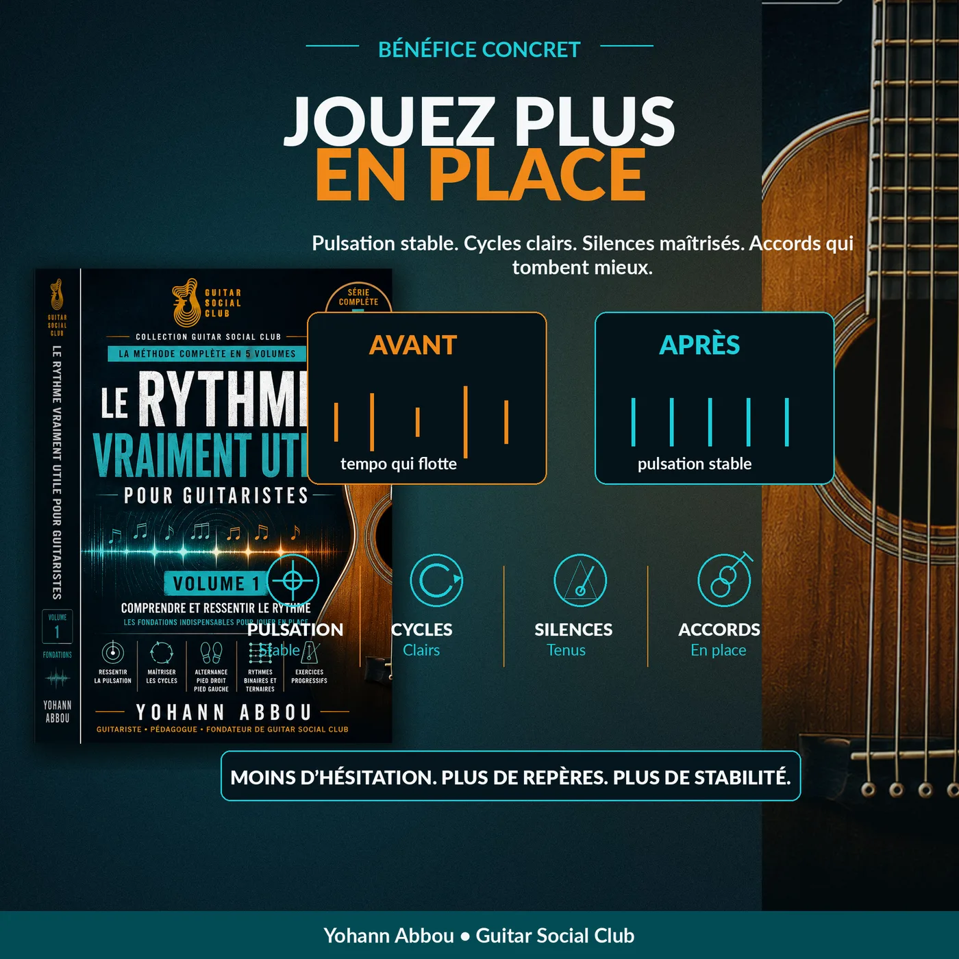 Objectif du volume 1 pour jouer plus en place, tenir le tempo et construire des fondations rythmiques solides