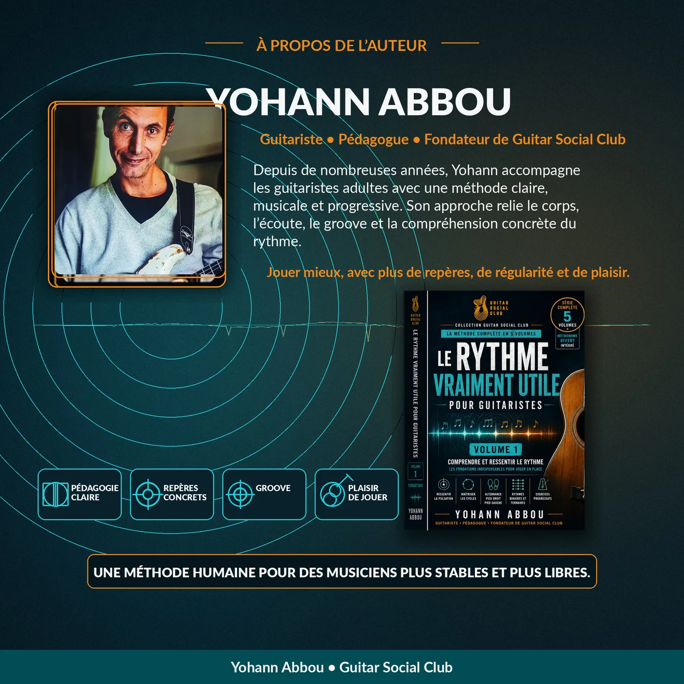 Le rythme vraiment utile volume 1 conçu par Yohann Abbou pour aider les guitaristes à comprendre et ressentir le rythme