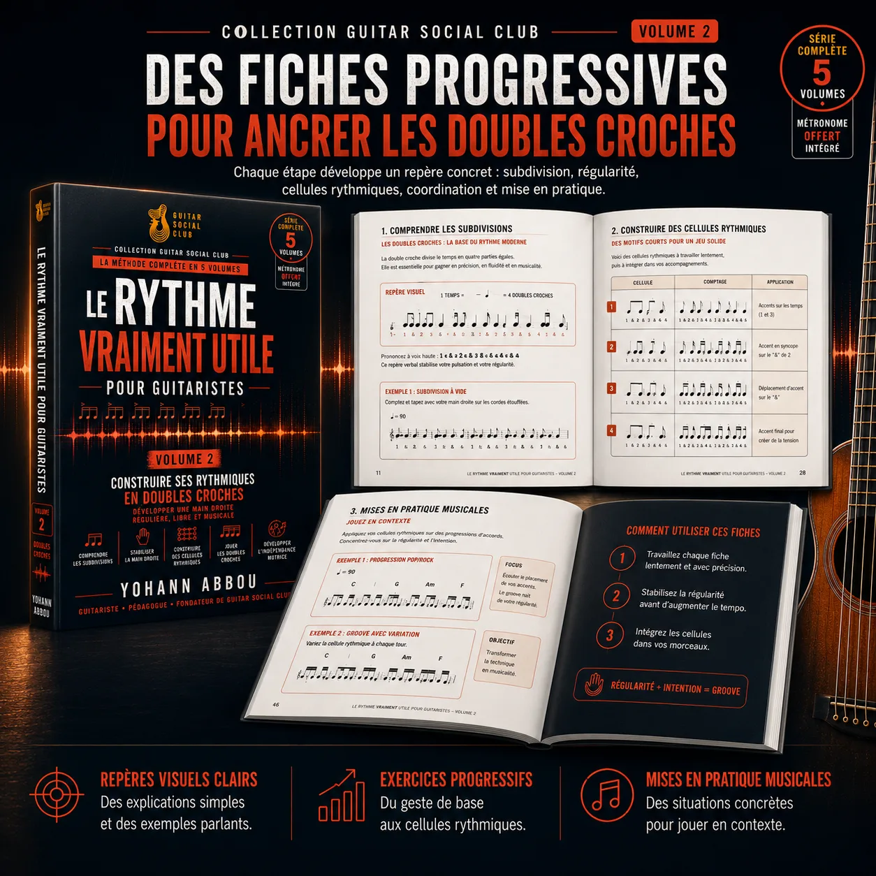 Aperçu des fiches progressives du volume 2 pour ancrer les doubles croches avec repères visuels, exercices et mises en pratique