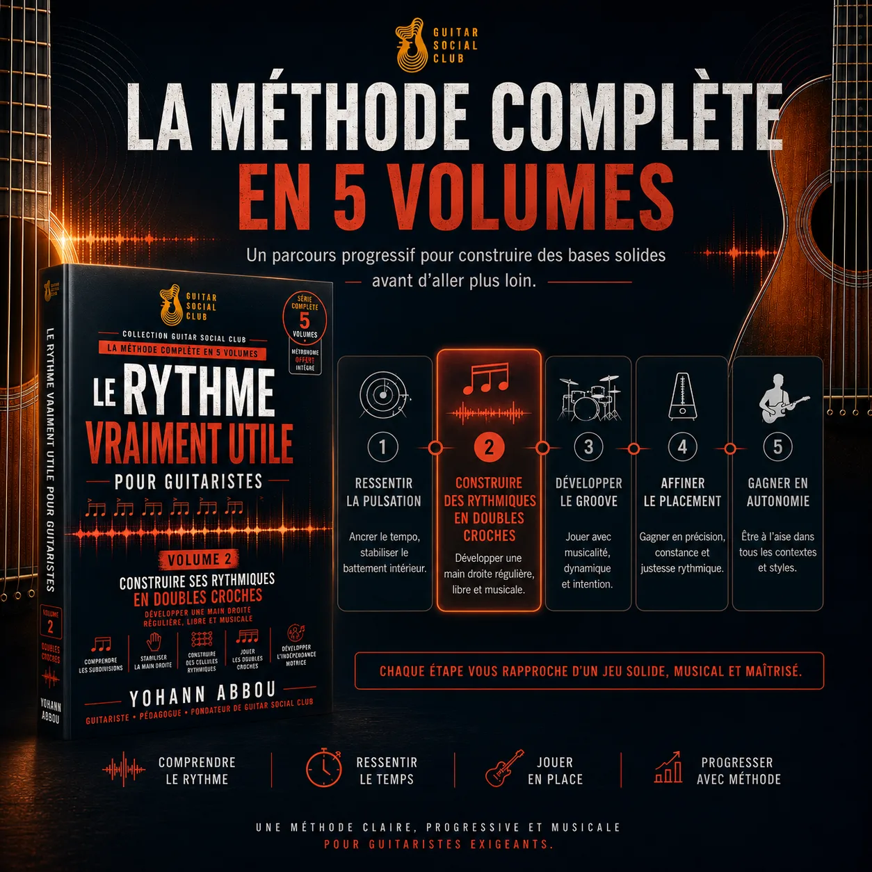 Méthode complète Le rythme vraiment utile en cinq volumes pour progresser de la pulsation aux doubles croches puis vers le groove