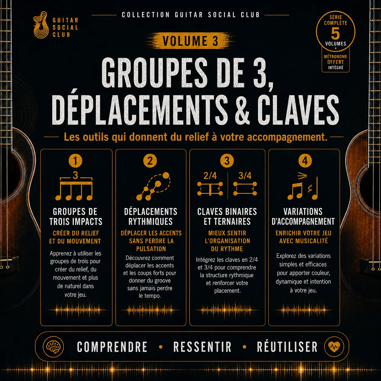 Volume 3 consacré aux groupes de trois impacts, déplacements rythmiques, claves binaires et ternaires, et variations d’accompagnement guitare