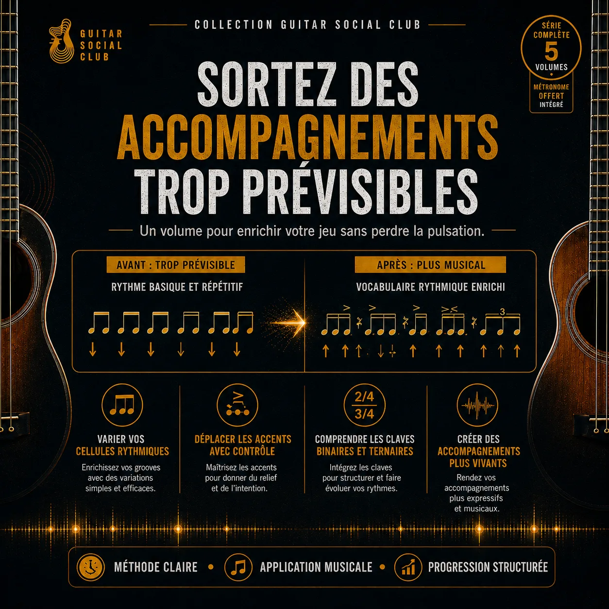 Le rythme vraiment utile volume 3 pour sortir des accompagnements trop prévisibles, varier les cellules et créer des rythmiques plus vivantes