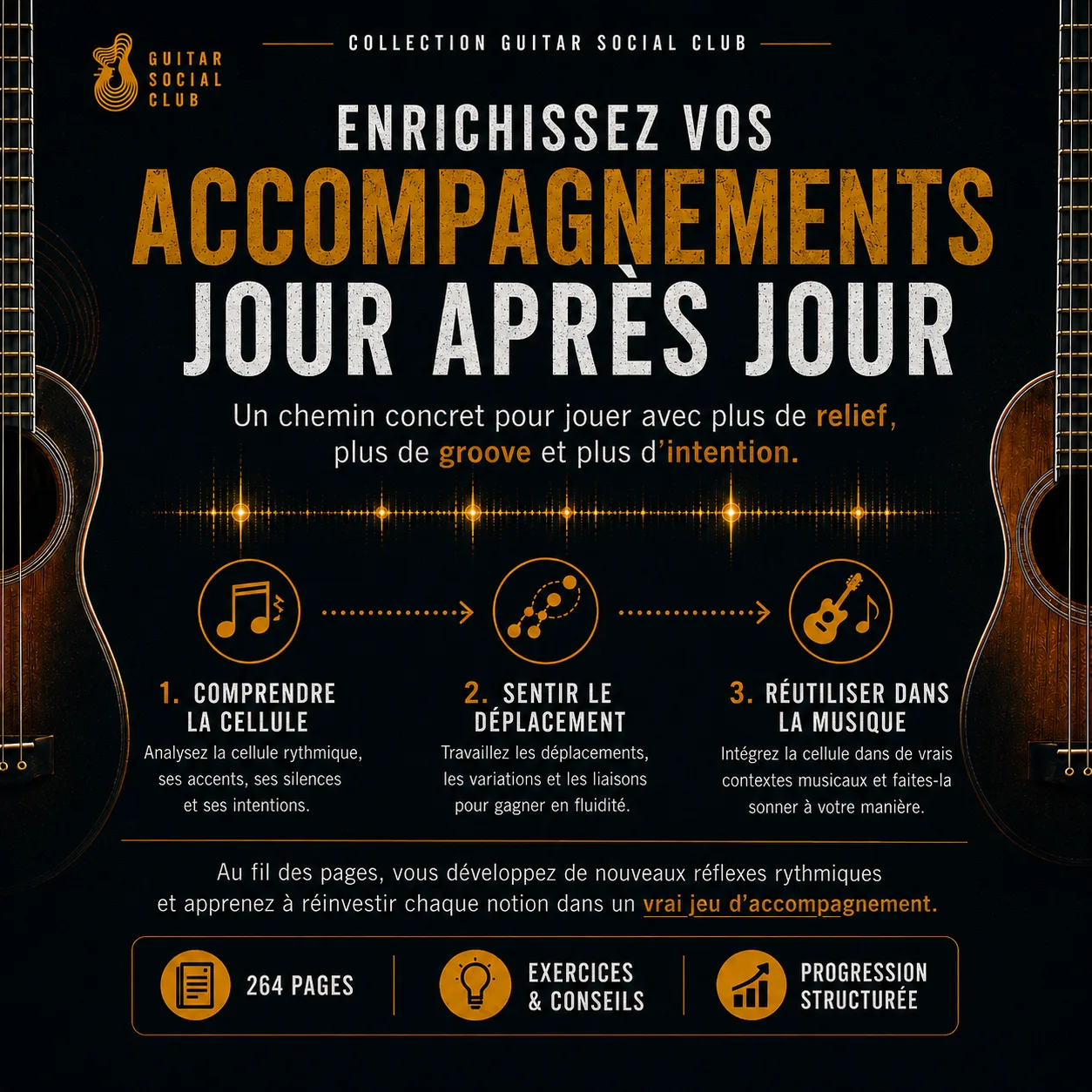 Chemin de travail du volume 3 pour comprendre la cellule, sentir le déplacement puis réutiliser les rythmiques dans la musique
