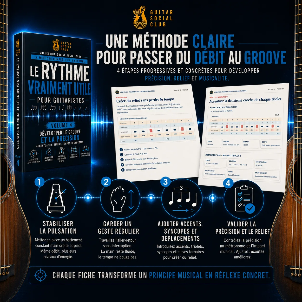 Méthode claire du volume 4 pour passer du débit au groove avec accents, syncopes, placements et précision à la guitare