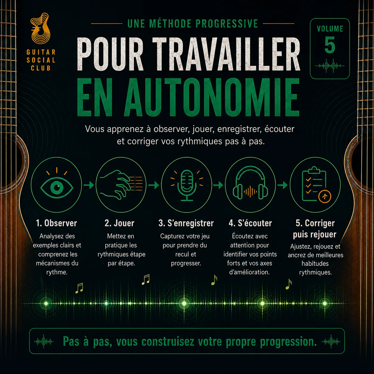 Méthode du volume 5 pour observer, jouer, s’enregistrer, s’écouter et corriger ses rythmiques pas à pas