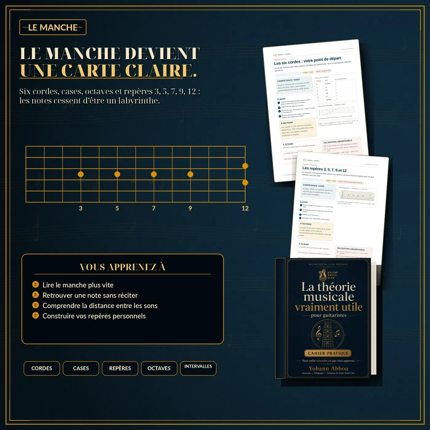 La théorie musicale vraiment utile Tome 1 - le manche devient une carte claire avec notes, repères et intervalles