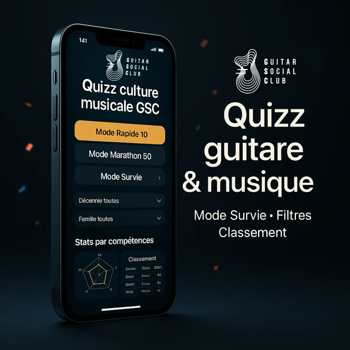 Quiz culture musicale guitare