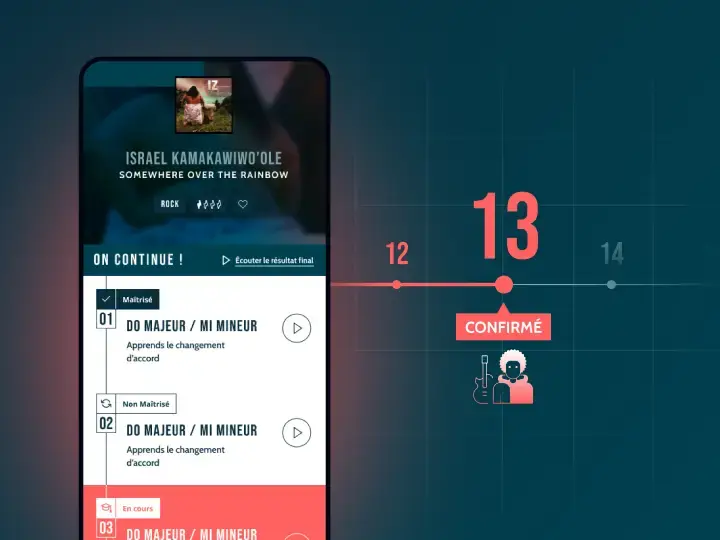 🎯 Programme personnalisé de guitare : progressez facilement avec un parcours adapté à votre niveau sur Guitar Social Club.