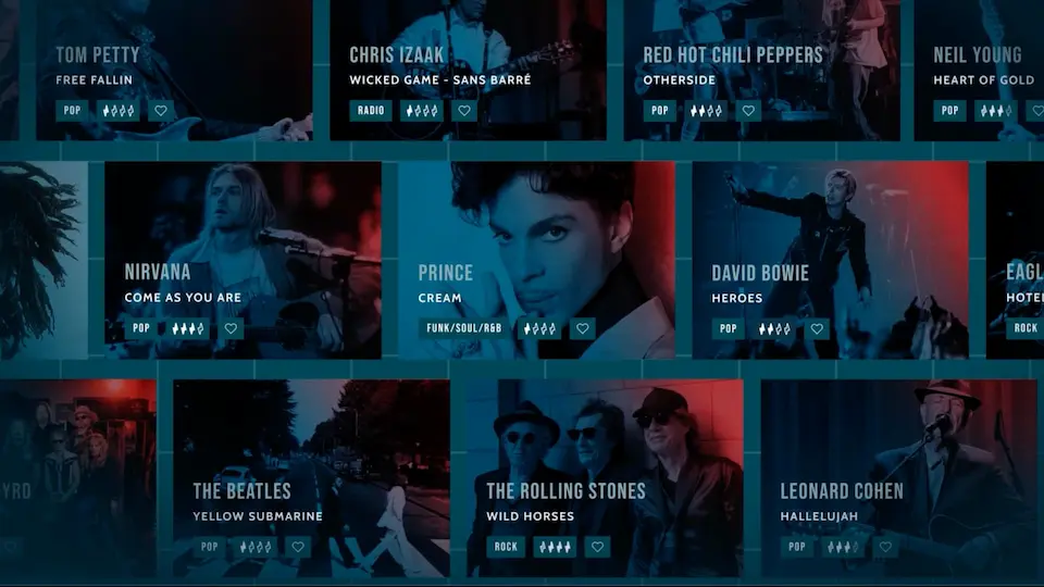 Répertoire et contenus du dossier produit application guitare Guitar Social Club