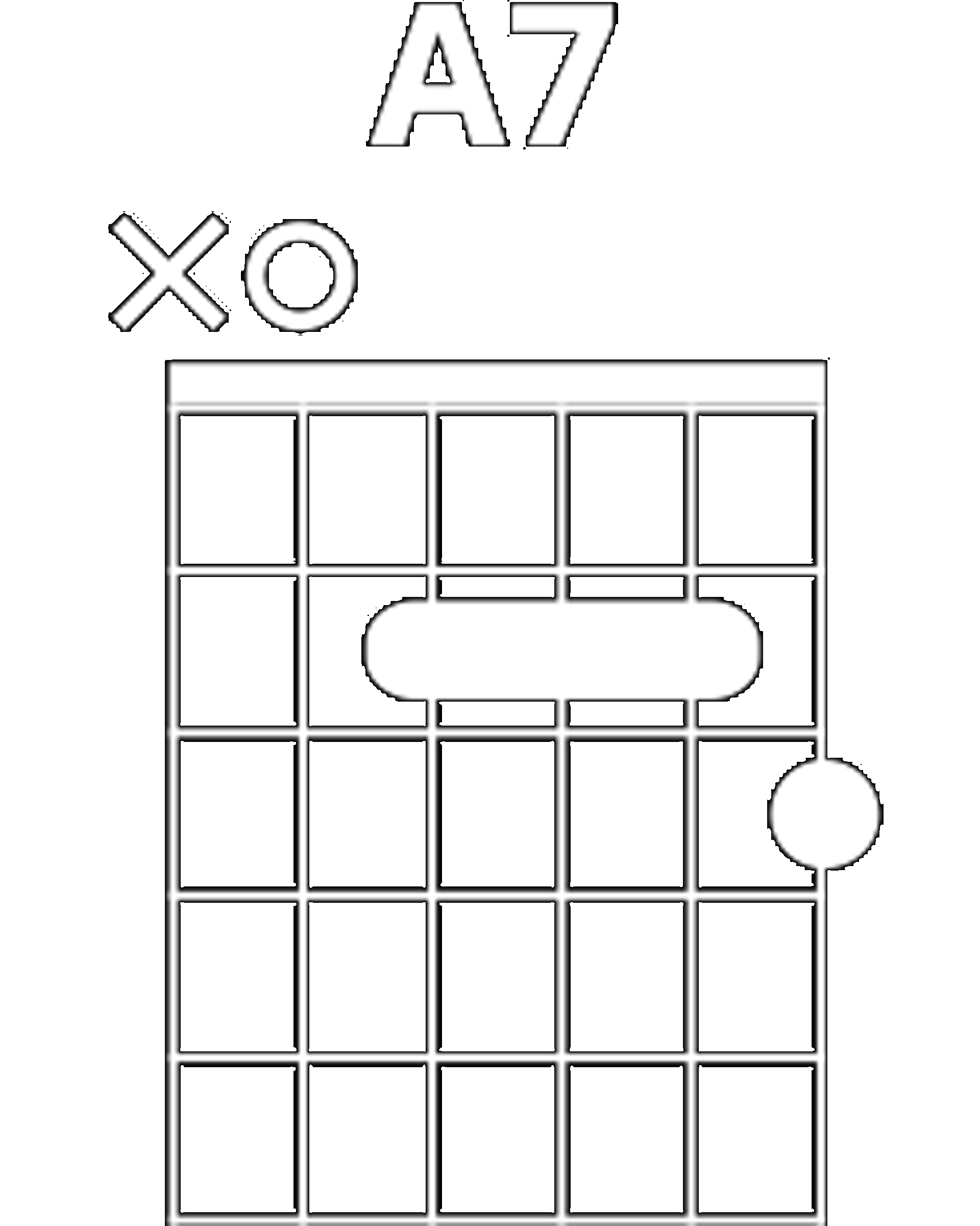 Diagramme d'accord de La 7 (A7)