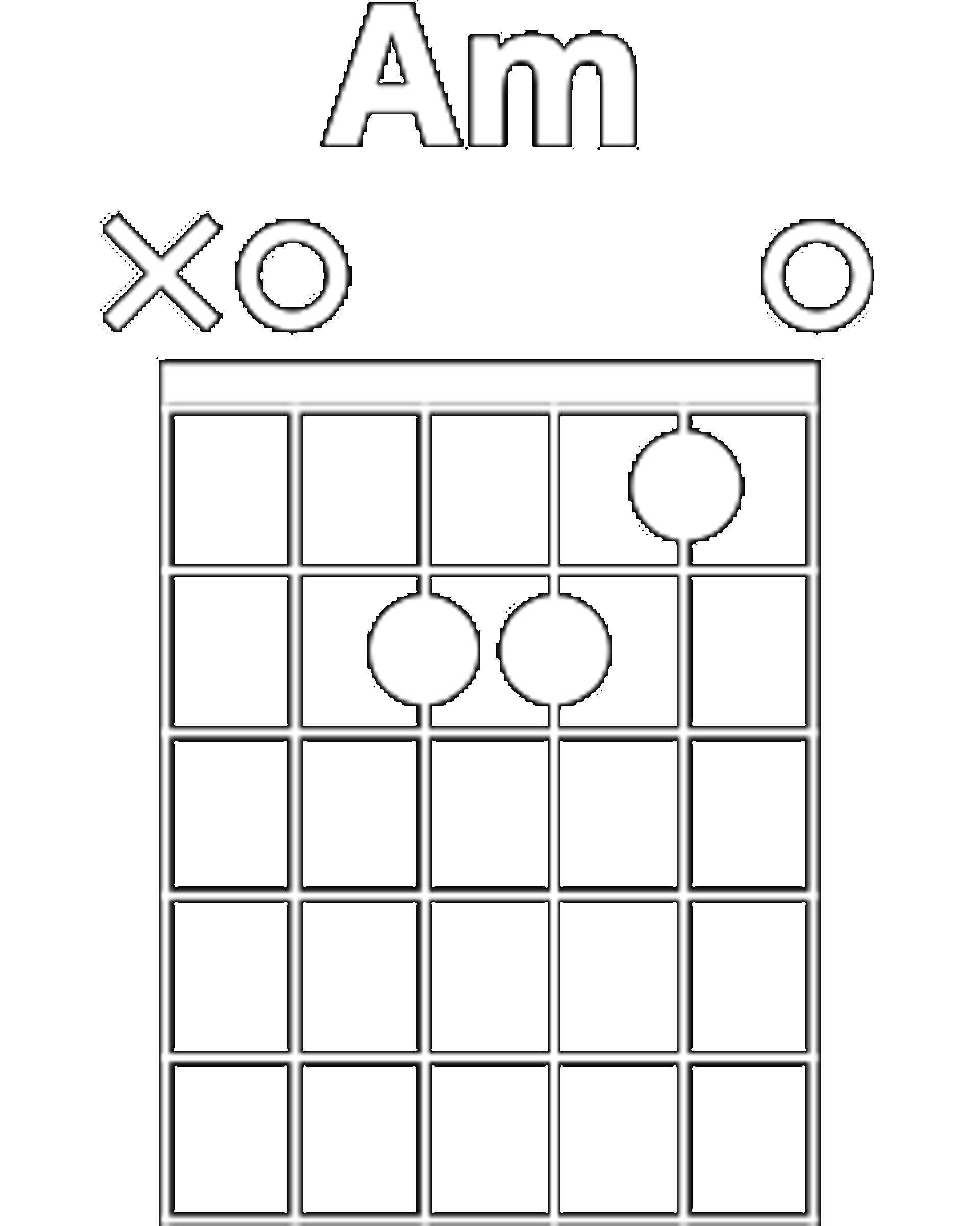 Diagramme de l’accord Am (La mineur) — positions de doigts