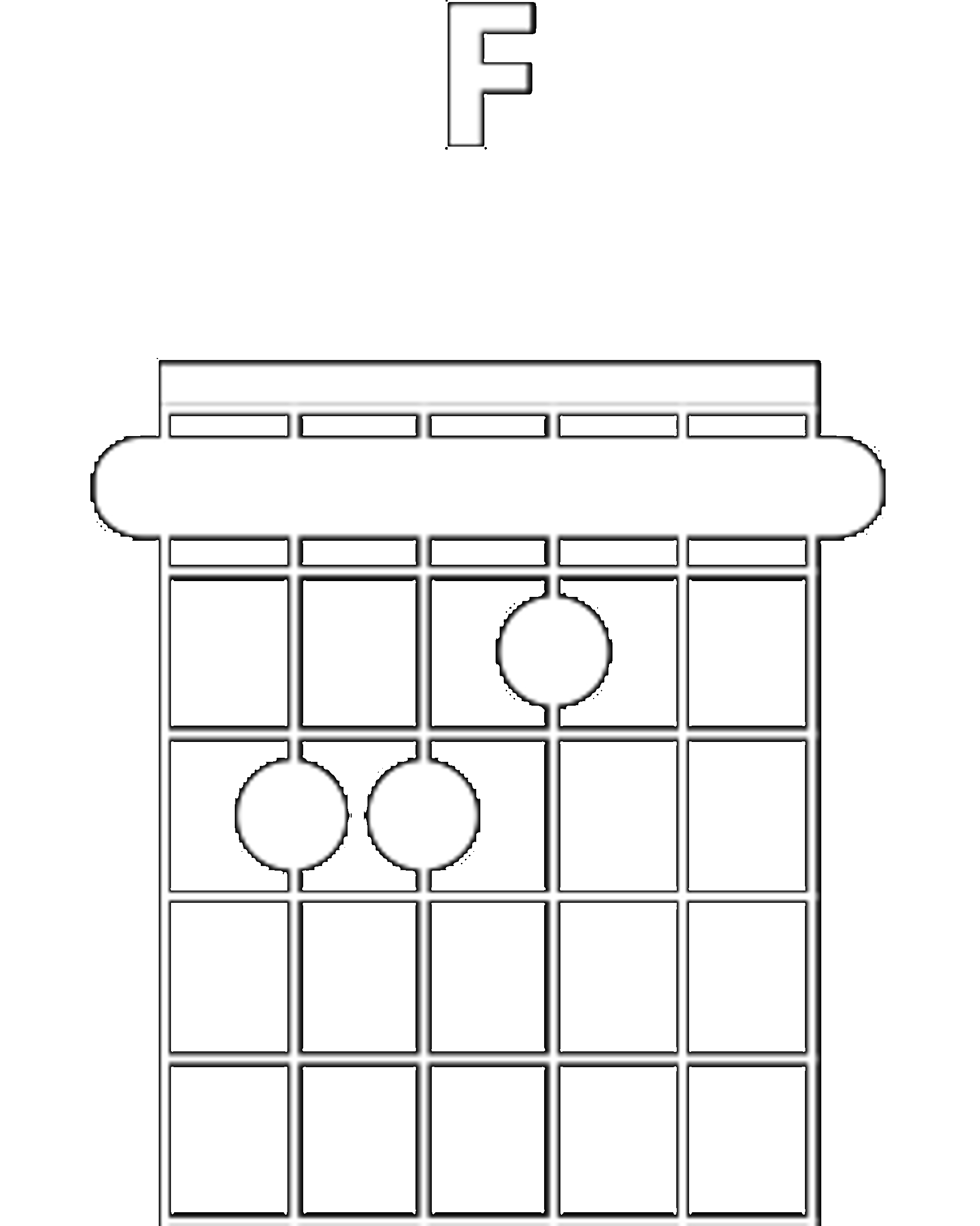 Diagramme de l’accord F (Fa majeur, barré) — positions de doigts