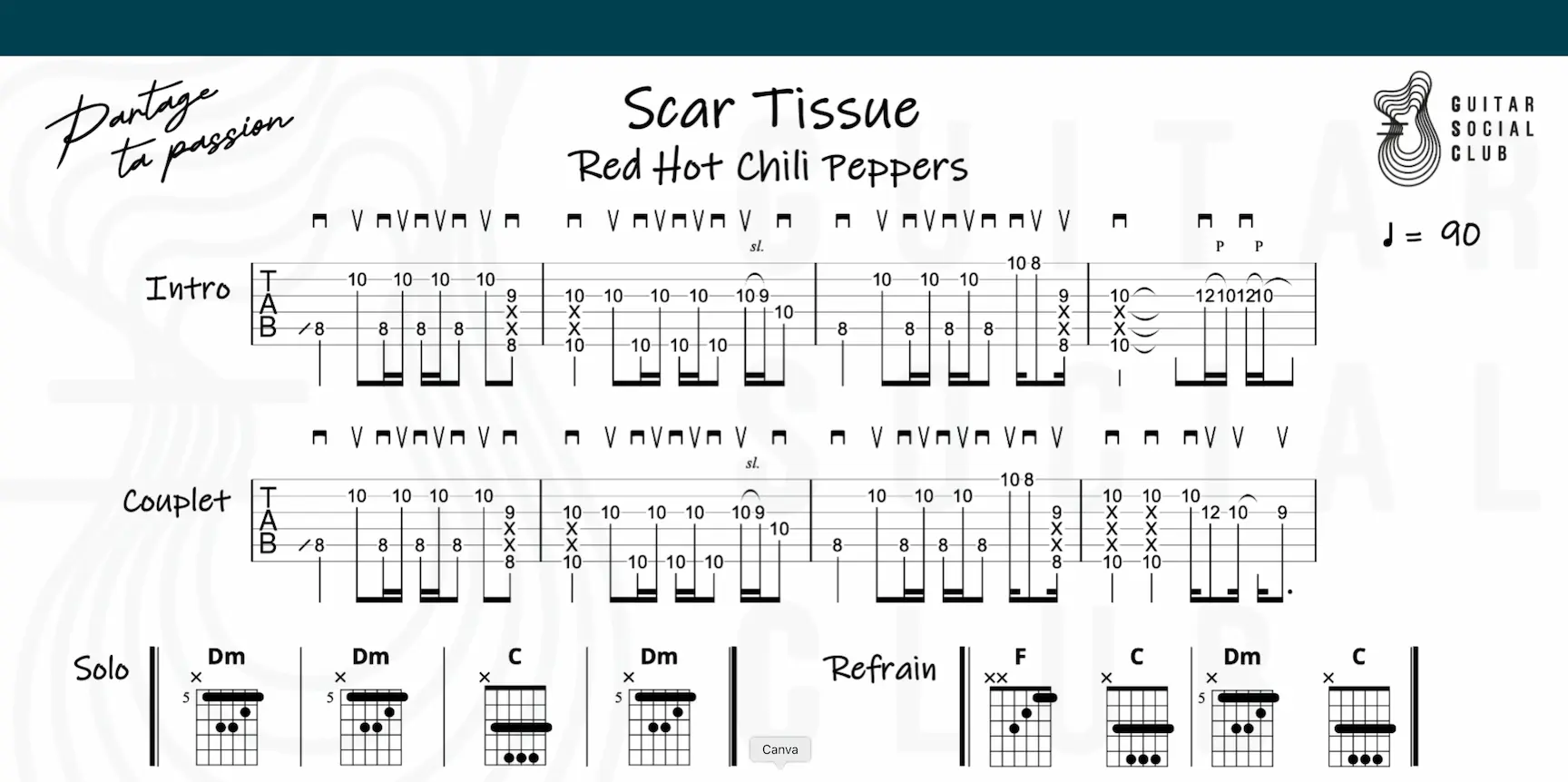 Tablature de l’application Guitar Social Club pour Scar Tissue